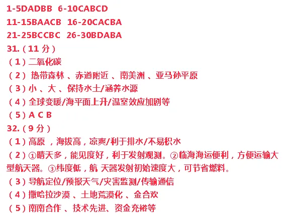 2026年中考地理模拟考试试卷(山东青岛市二模)-第13张图片-四季读书网
