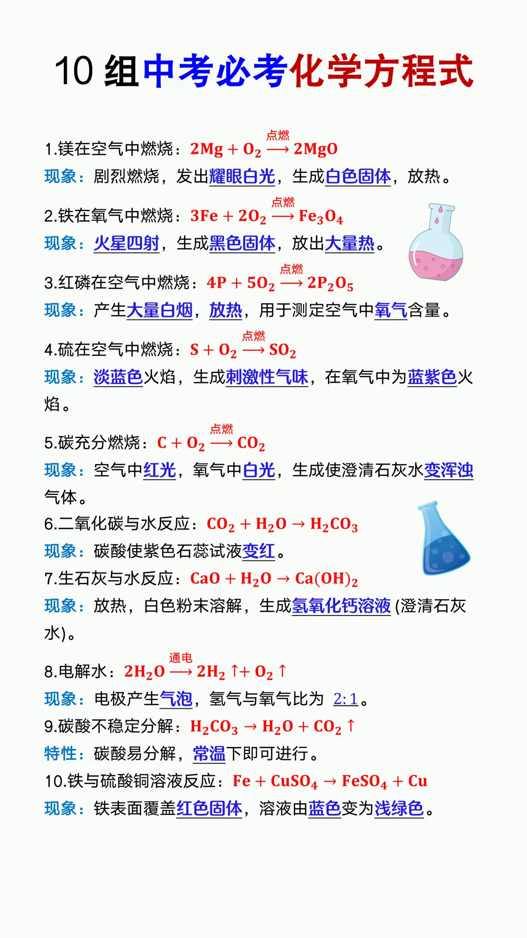 中考必考化学方程式10组,考试一定会出现,让孩子吃透再上考场!-第3张图片-四季读书网 中考必考化学方程式10组,考试一定会出现,让孩子吃透再上考场!-第3张图片-四季读书网