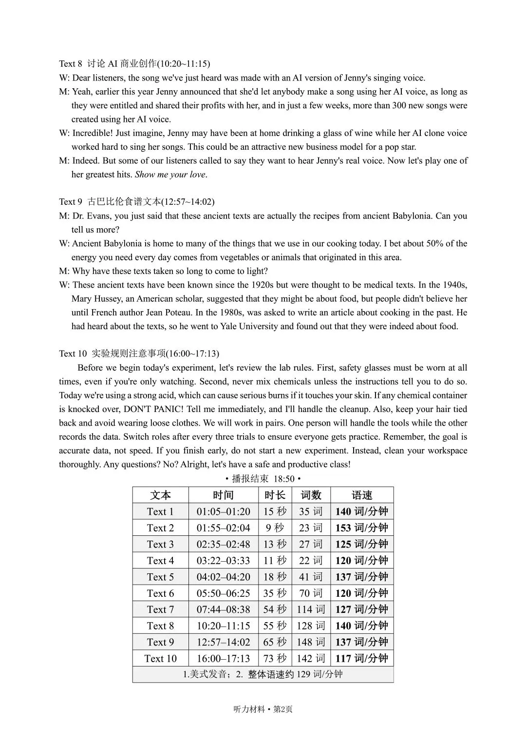 (靠谱)2026年全国新高考Ⅰ卷英语真题(含听力)-第11张图片-四季读书网