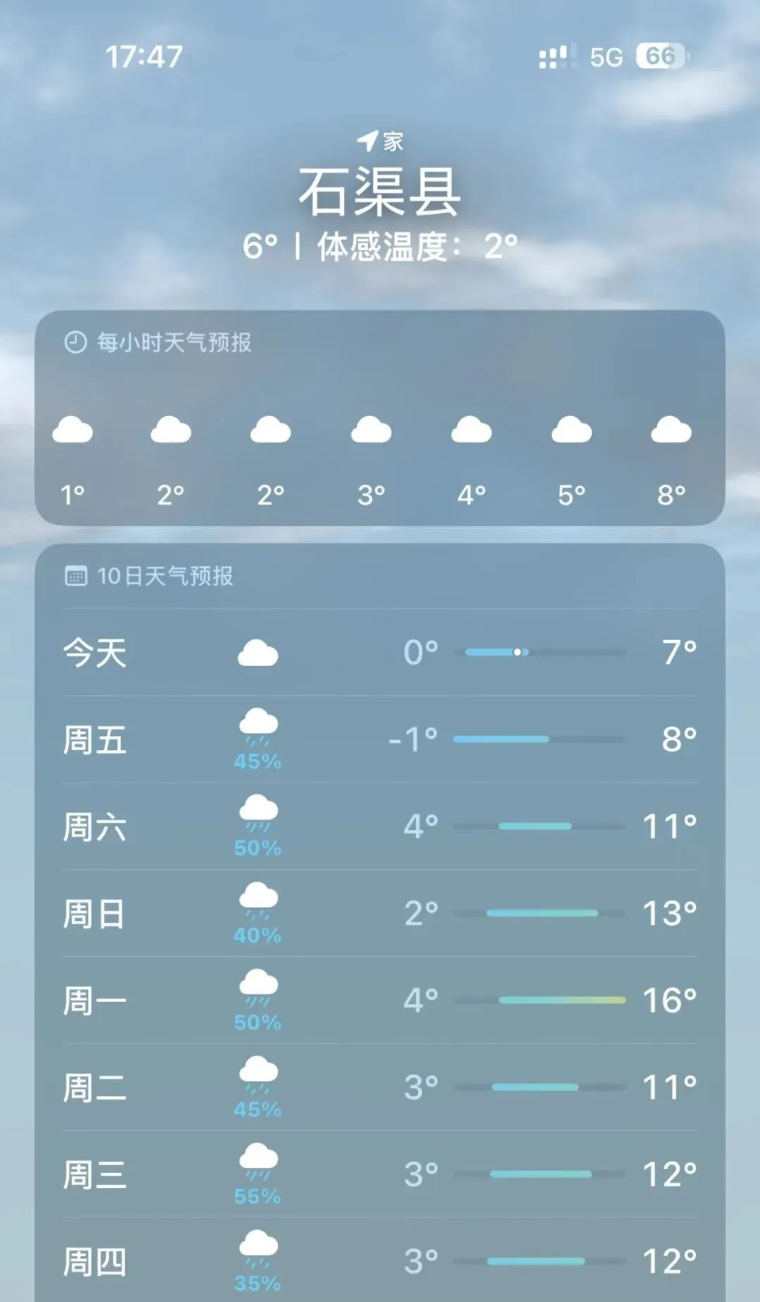 石渠县中考期间两公布一提示,请查收!-第2张图片-四季读书网