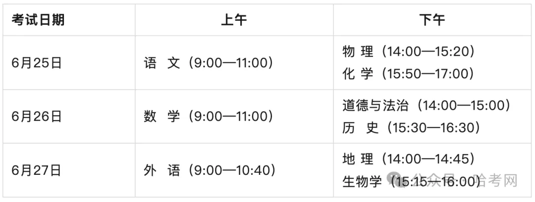 哈市2026年中考考试安排、志愿填报批次确定!-第1张图片-四季读书网 哈市2026年中考考试安排、志愿填报批次确定!-第1张图片-四季读书网