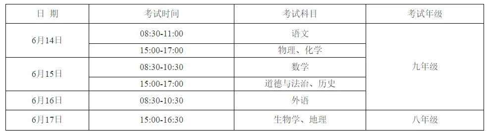 温馨提示丨2026年中考合肥四中考点温馨提示!-第1张图片-四季读书网