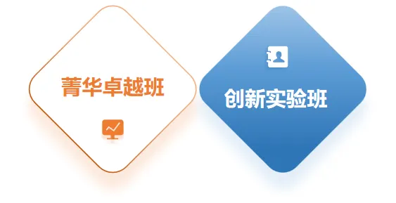 打破中考定局!南京这所高中凭什么能让“低分生”翻盘?-第6张图片-四季读书网 打破中考定局!南京这所高中凭什么能让“低分生”翻盘?-第6张图片-四季读书网