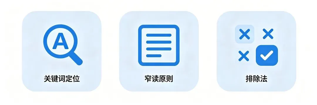 雅思阅读单选题真题拆解,3个陷阱+3个技巧教会你!-第10张图片-四季读书网