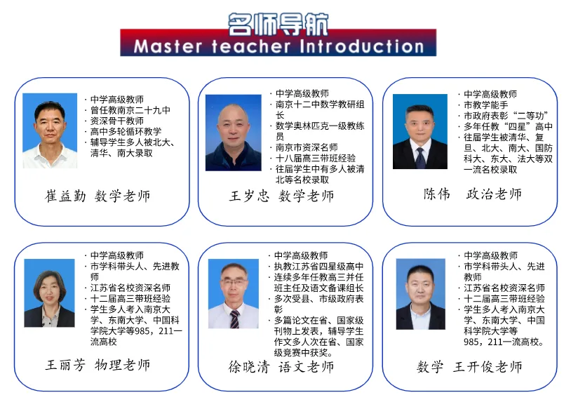 打破中考定局!南京这所高中凭什么能让“低分生”翻盘?-第10张图片-四季读书网 打破中考定局!南京这所高中凭什么能让“低分生”翻盘?-第10张图片-四季读书网