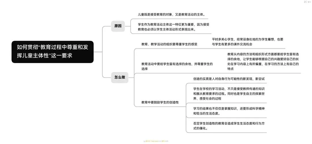 做|背 河北特岗教师真题19年-第7张图片-四季读书网