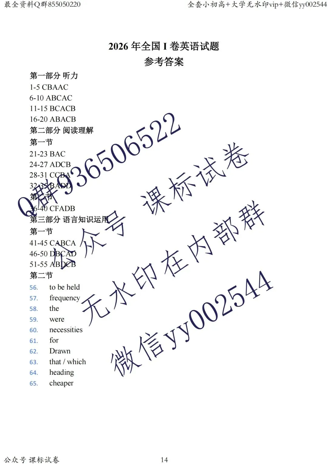 2026江苏高考物理真题+新高考1卷语数英真题+听力!快来对答案!-第23张图片-四季读书网