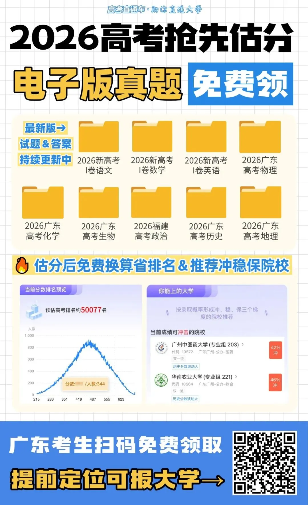 原卷来了!2026广东高考真题答案刚刚更新(高清可下载)-第27张图片-四季读书网