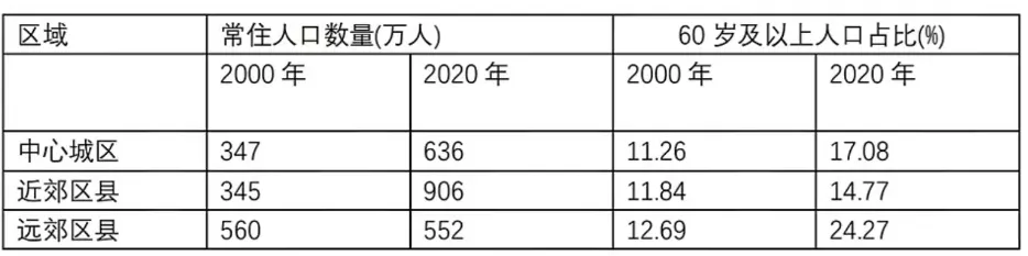 2026年·山东卷·高考地理真题及选择题参考答案——趁热食用~-第2张图片-四季读书网