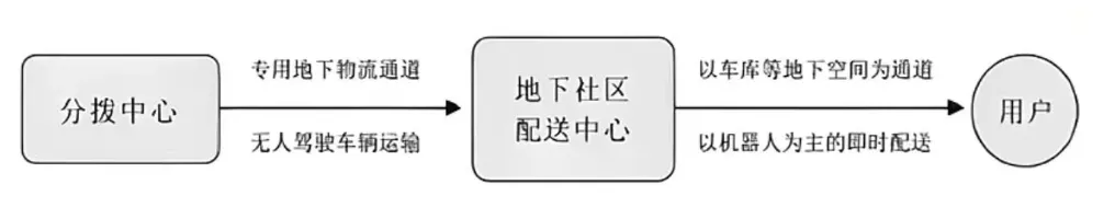 2026年·山东卷·高考地理真题及选择题参考答案——趁热食用~-第4张图片-四季读书网