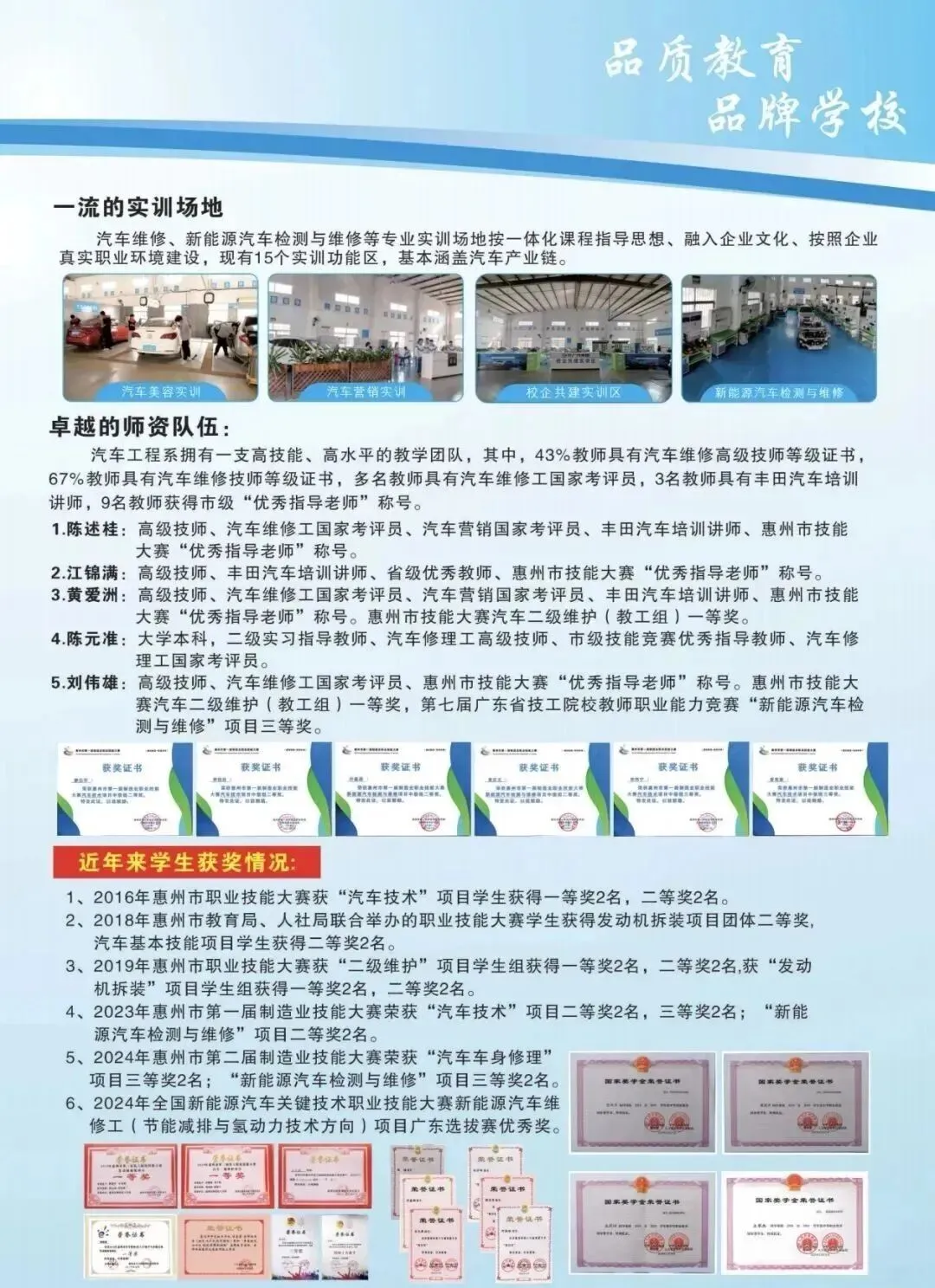 中考免填志愿,直接录取:惠州仲恺技工学校-第21张图片-四季读书网 中考免填志愿,直接录取:惠州仲恺技工学校-第21张图片-四季读书网
