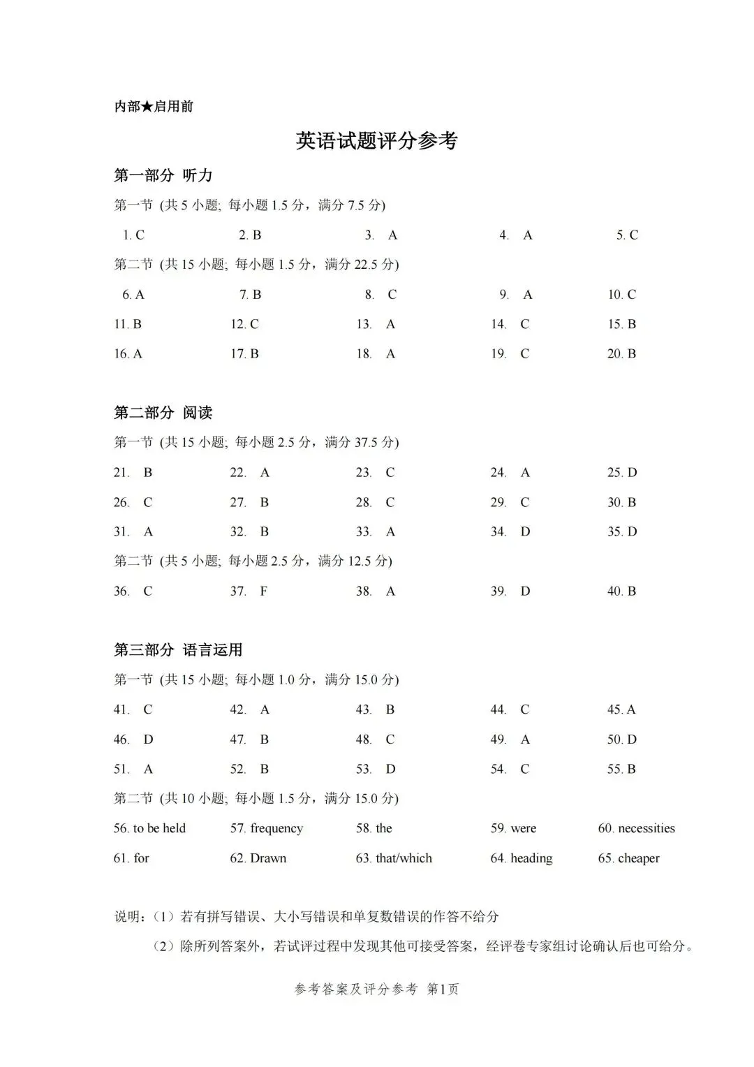 2026年高考英语全国I卷真题分享(含听力音频)附整体考情&易错盘点-第11张图片-四季读书网 2026年高考英语全国I卷真题分享(含听力音频)附整体考情&易错盘点-第11张图片-四季读书网