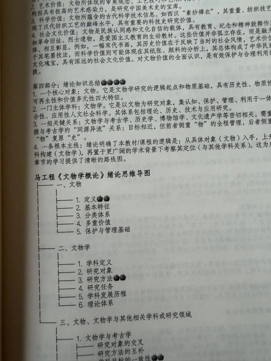 2026年山东大学考古文物考研真题-第15张图片-四季读书网