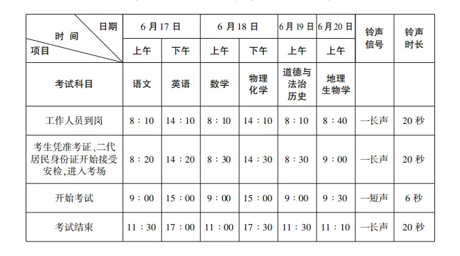 黄龙镇人民政府关于营造良好中考环境的倡议书-第3张图片-四季读书网 黄龙镇人民政府关于营造良好中考环境的倡议书-第3张图片-四季读书网