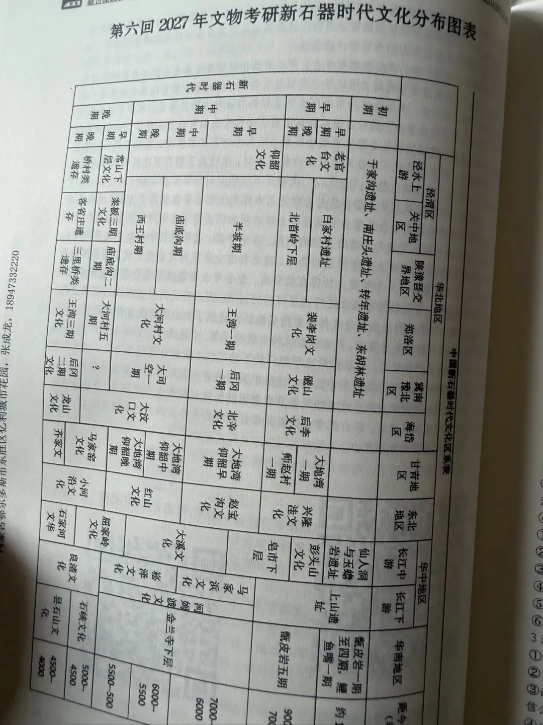 2026到2016北京科技大学博物馆考研真题-第44张图片-四季读书网