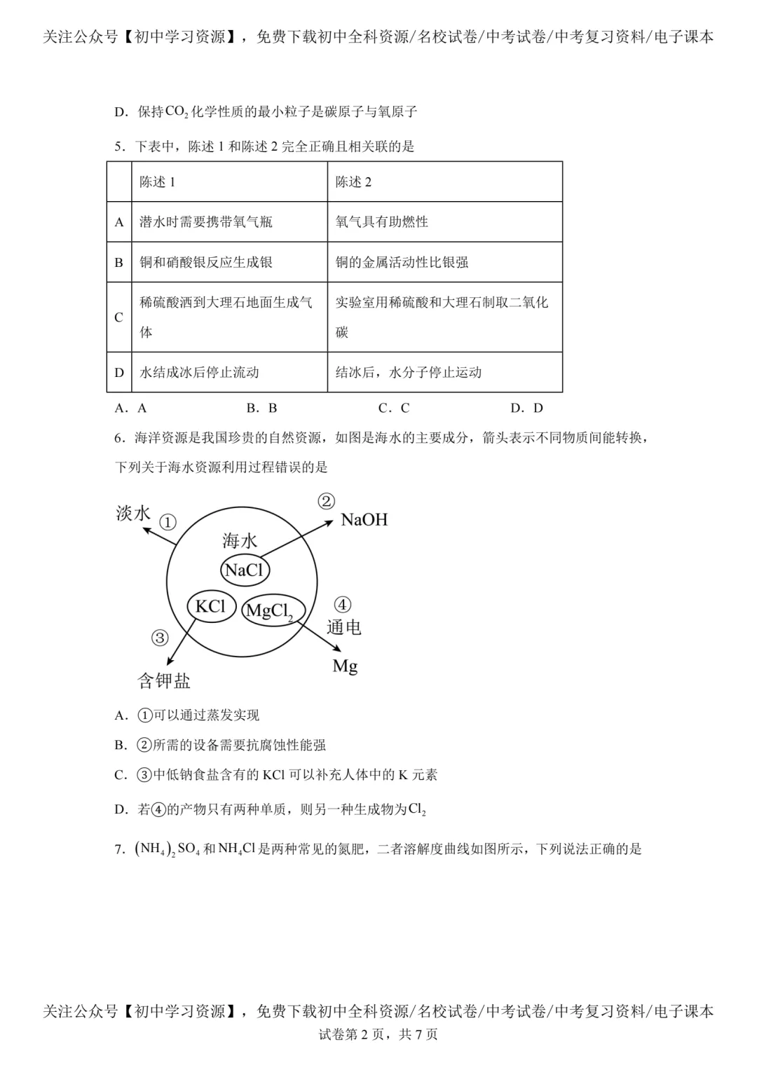 2025年深圳市中考化学真题试卷(含答案)-第4张图片-四季读书网