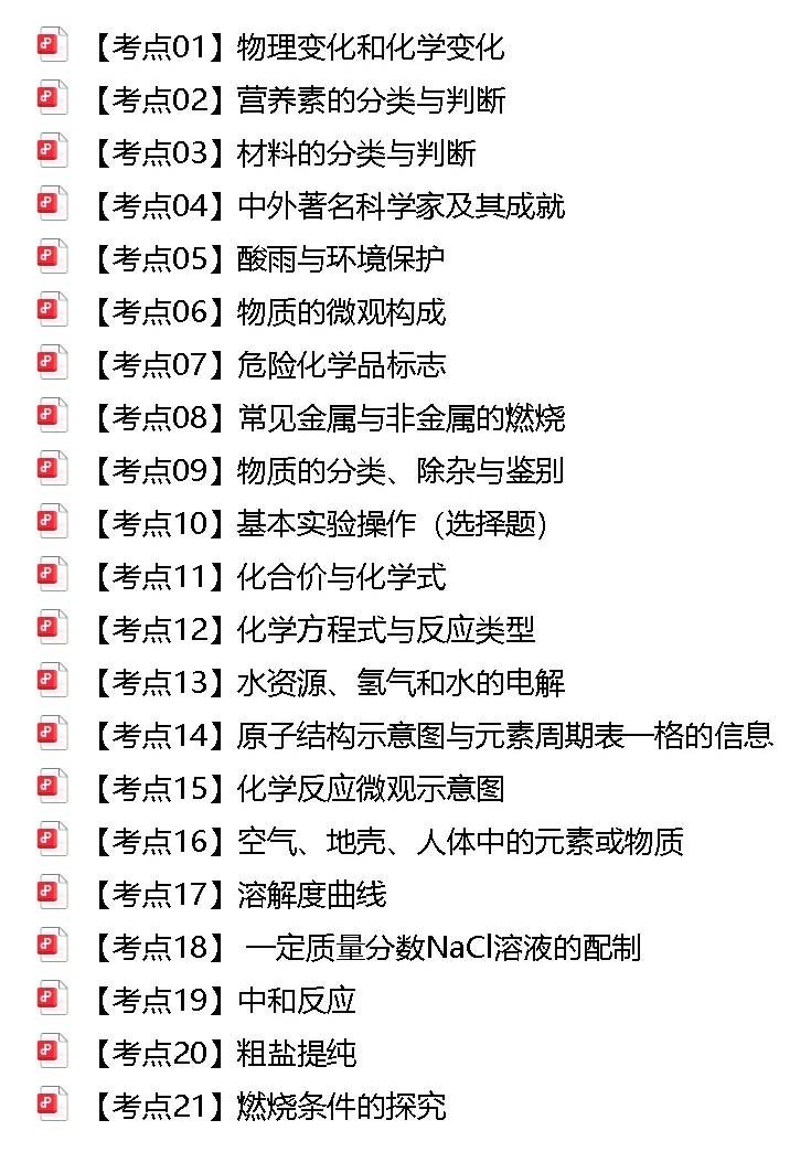 【20-21】化学中招真题考点分类汇编-第1张图片-四季读书网