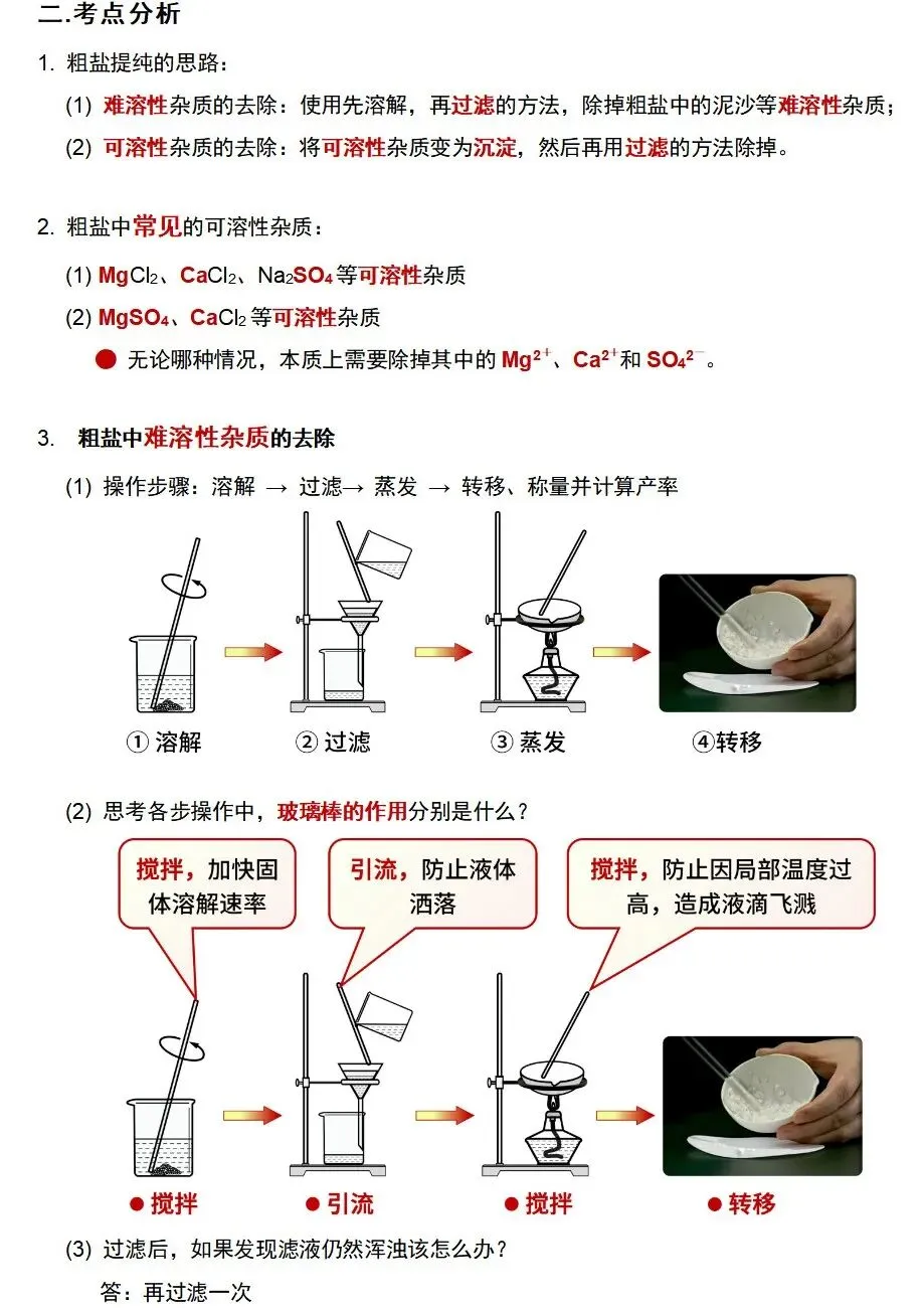【20-21】化学中招真题考点分类汇编-第4张图片-四季读书网 【20-21】化学中招真题考点分类汇编-第4张图片-四季读书网