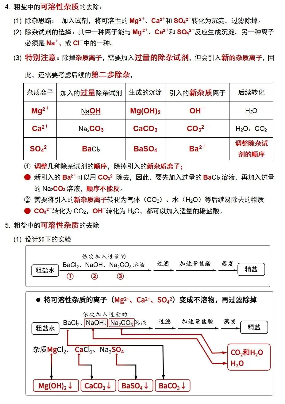 【20-21】化学中招真题考点分类汇编-第5张图片-四季读书网 【20-21】化学中招真题考点分类汇编-第5张图片-四季读书网