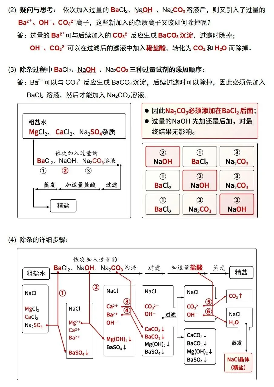 【20-21】化学中招真题考点分类汇编-第6张图片-四季读书网 【20-21】化学中招真题考点分类汇编-第6张图片-四季读书网