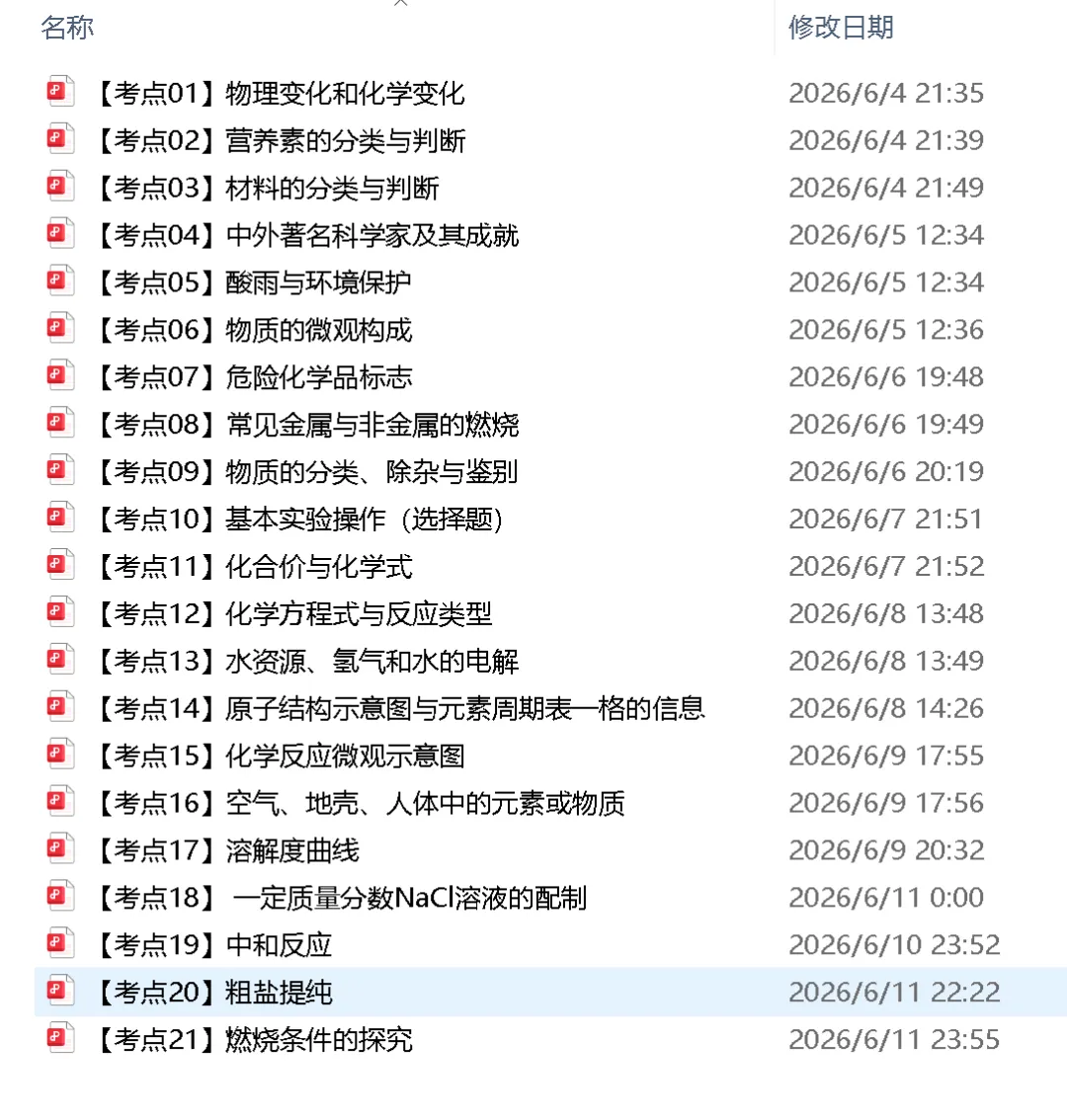 【20-21】化学中招真题考点分类汇编-第15张图片-四季读书网