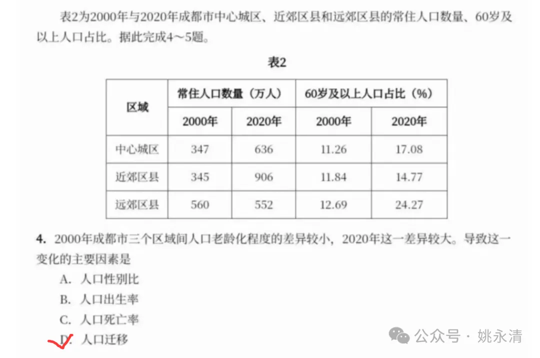 2026年高考地理山东卷选择题真题+官方答案-第3张图片-四季读书网 2026年高考地理山东卷选择题真题+官方答案-第3张图片-四季读书网