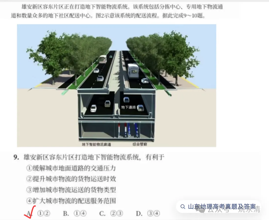 2026年高考地理山东卷选择题真题+官方答案-第7张图片-四季读书网 2026年高考地理山东卷选择题真题+官方答案-第7张图片-四季读书网