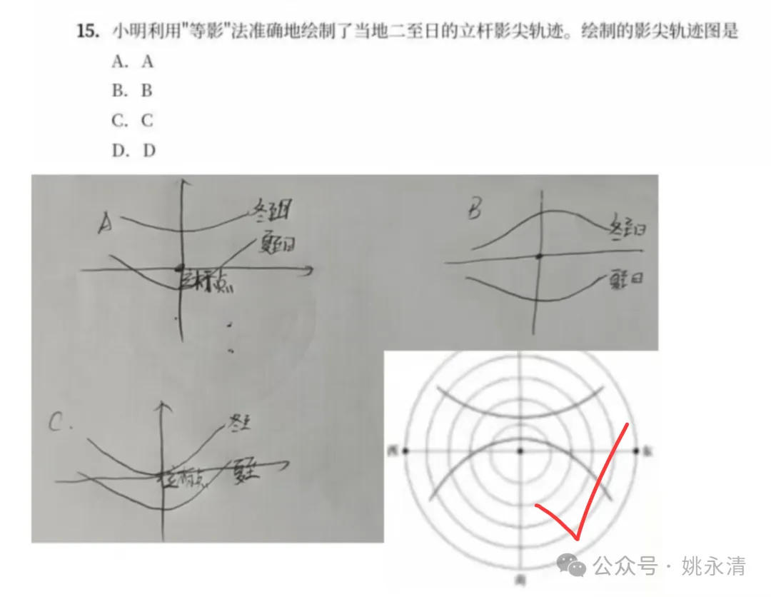 2026年高考地理山东卷选择题真题+官方答案-第12张图片-四季读书网 2026年高考地理山东卷选择题真题+官方答案-第12张图片-四季读书网