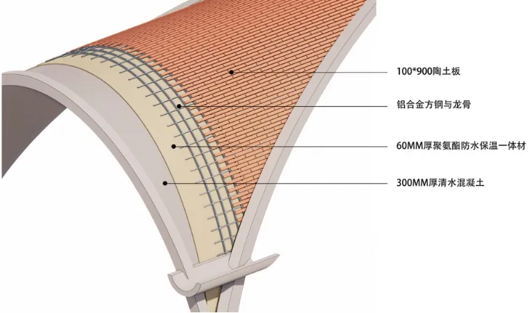 最新真题解析丨南京工业大学2026年建筑快题深度剖析&考点讲解&方案范图!-第28张图片-四季读书网 最新真题解析丨南京工业大学2026年建筑快题深度剖析&考点讲解&方案范图!-第28张图片-四季读书网
