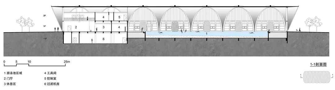 最新真题解析丨南京工业大学2026年建筑快题深度剖析&考点讲解&方案范图!-第39张图片-四季读书网 最新真题解析丨南京工业大学2026年建筑快题深度剖析&考点讲解&方案范图!-第39张图片-四季读书网