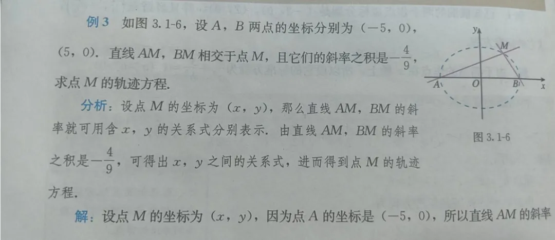 真题评析:2026年高考数学一卷第18题的不足之处-第8张图片-四季读书网 真题评析:2026年高考数学一卷第18题的不足之处-第8张图片-四季读书网