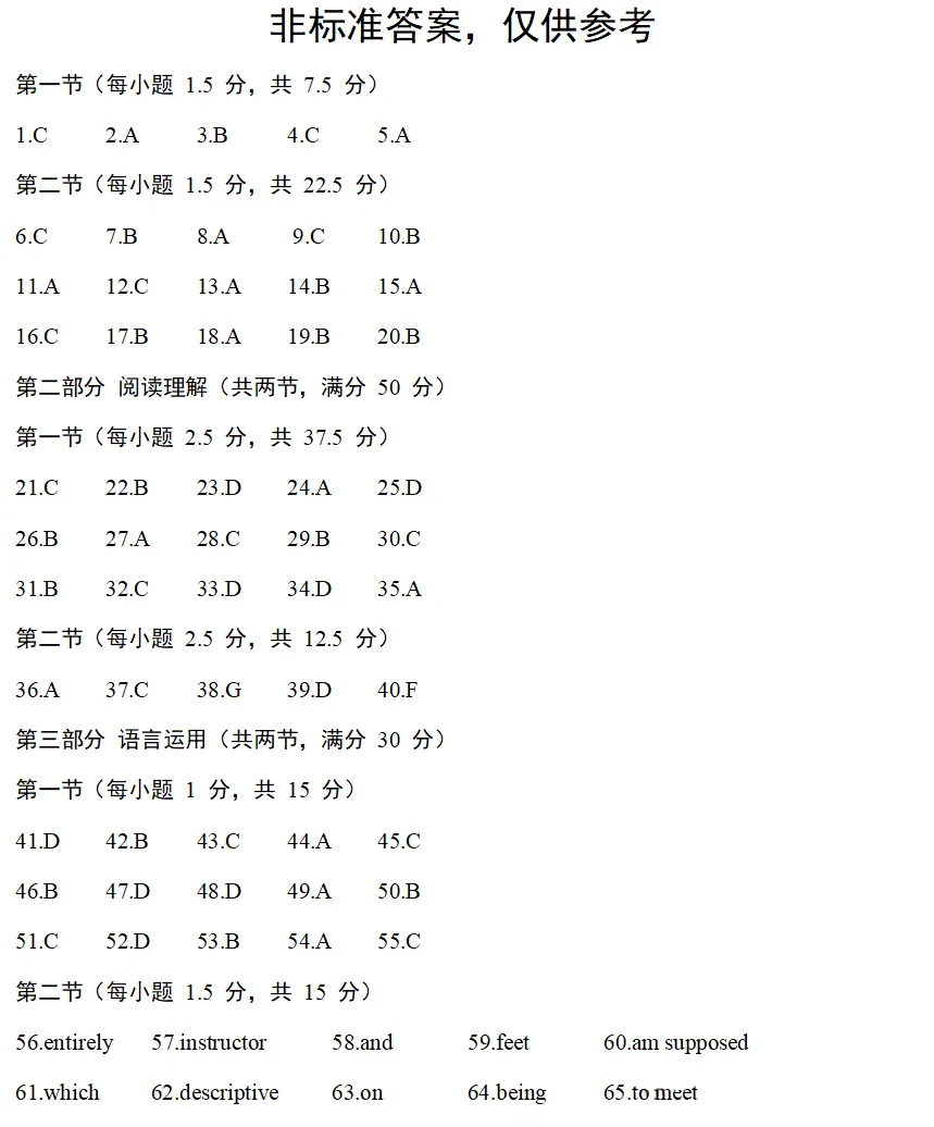 2026年全国新高考二卷英语真题及解析(附听力与听力原文)——仅供参考-第15张图片-四季读书网