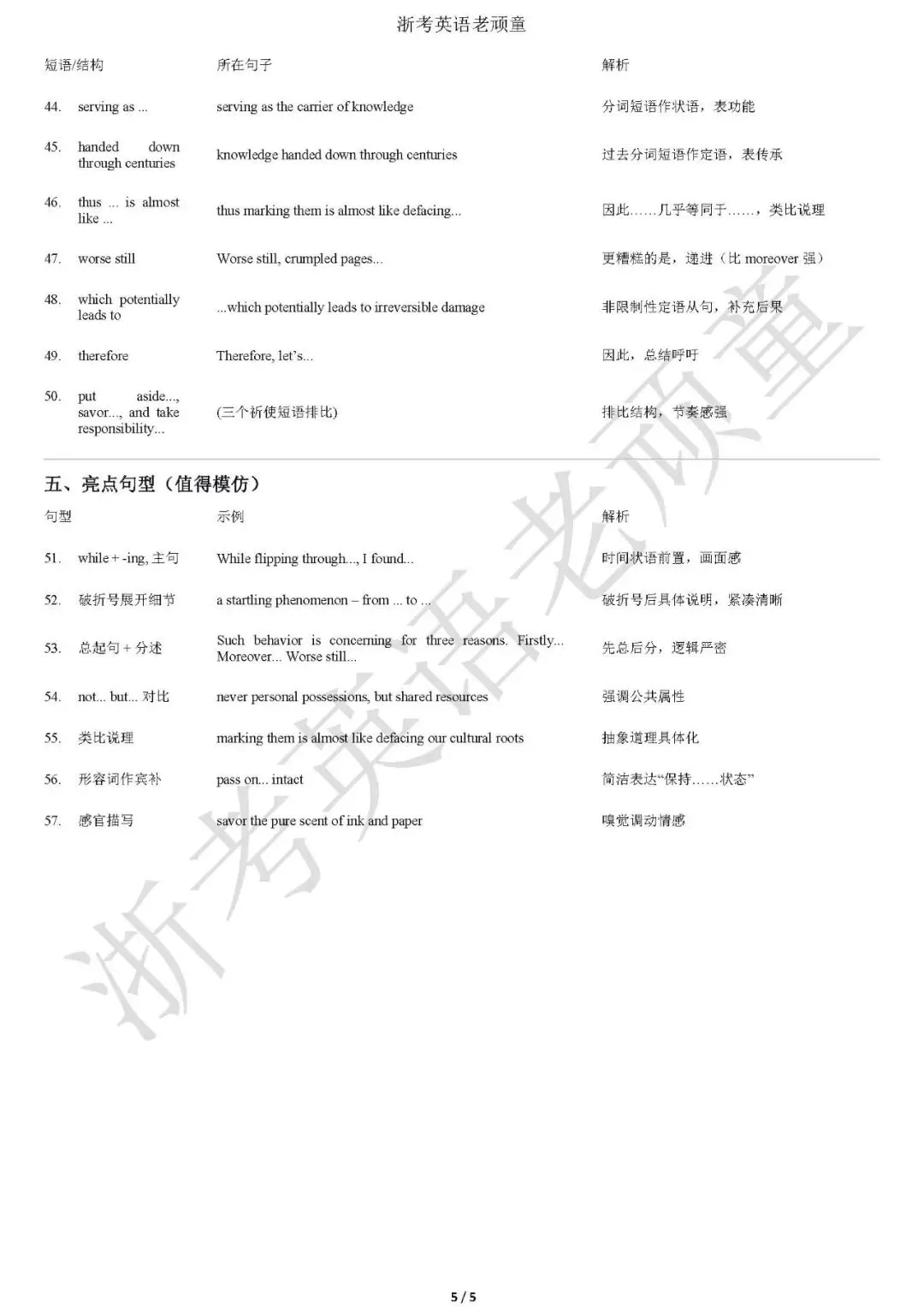 【2026年1月浙江首考真题】回看浙江首考——从图书馆涂鸦,到文化遗产,你的笔下藏着怎样的格局?-第5张图片-四季读书网 【2026年1月浙江首考真题】回看浙江首考——从图书馆涂鸦,到文化遗产,你的笔下藏着怎样的格局?-第5张图片-四季读书网