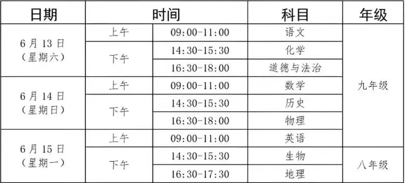 中考期间,莒南这些路段临时交通管制-第2张图片-四季读书网 中考期间,莒南这些路段临时交通管制-第2张图片-四季读书网