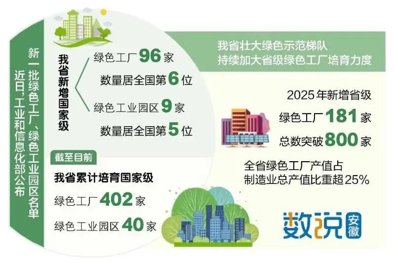 2026年安徽省中考道德与法治定准卷(文字版含答案,考前必看)-第3张图片-四季读书网 2026年安徽省中考道德与法治定准卷(文字版含答案,考前必看)-第3张图片-四季读书网