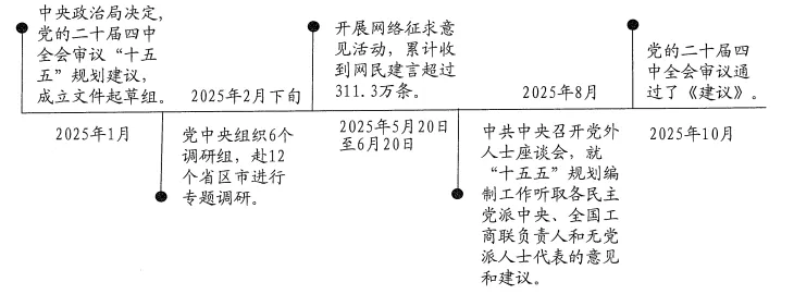 2026年安徽省中考道德与法治定准卷(文字版含答案,考前必看)-第4张图片-四季读书网 2026年安徽省中考道德与法治定准卷(文字版含答案,考前必看)-第4张图片-四季读书网