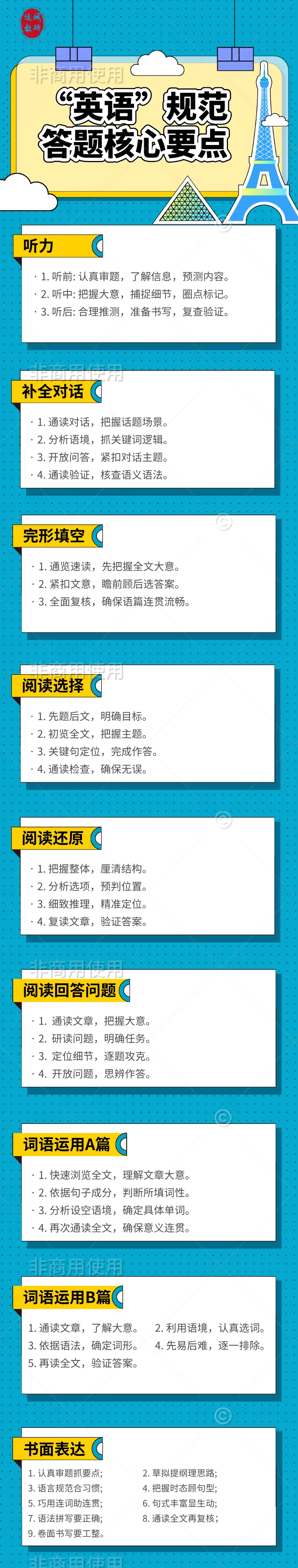 中考九科规范答题核心要点→-第4张图片-四季读书网 中考九科规范答题核心要点→-第4张图片-四季读书网