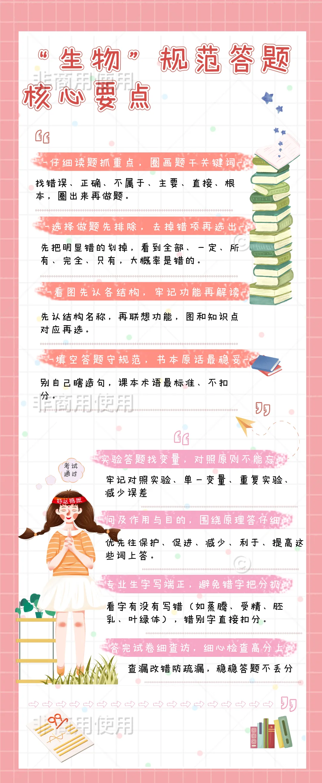 中考九科规范答题核心要点→-第10张图片-四季读书网 中考九科规范答题核心要点→-第10张图片-四季读书网