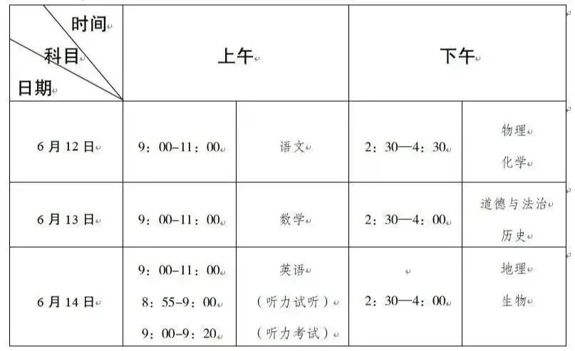 今日开考!2026重庆中考正式启幕,愿秀山少年执笔逐梦、金榜题名-第4张图片-四季读书网 今日开考!2026重庆中考正式启幕,愿秀山少年执笔逐梦、金榜题名-第4张图片-四季读书网