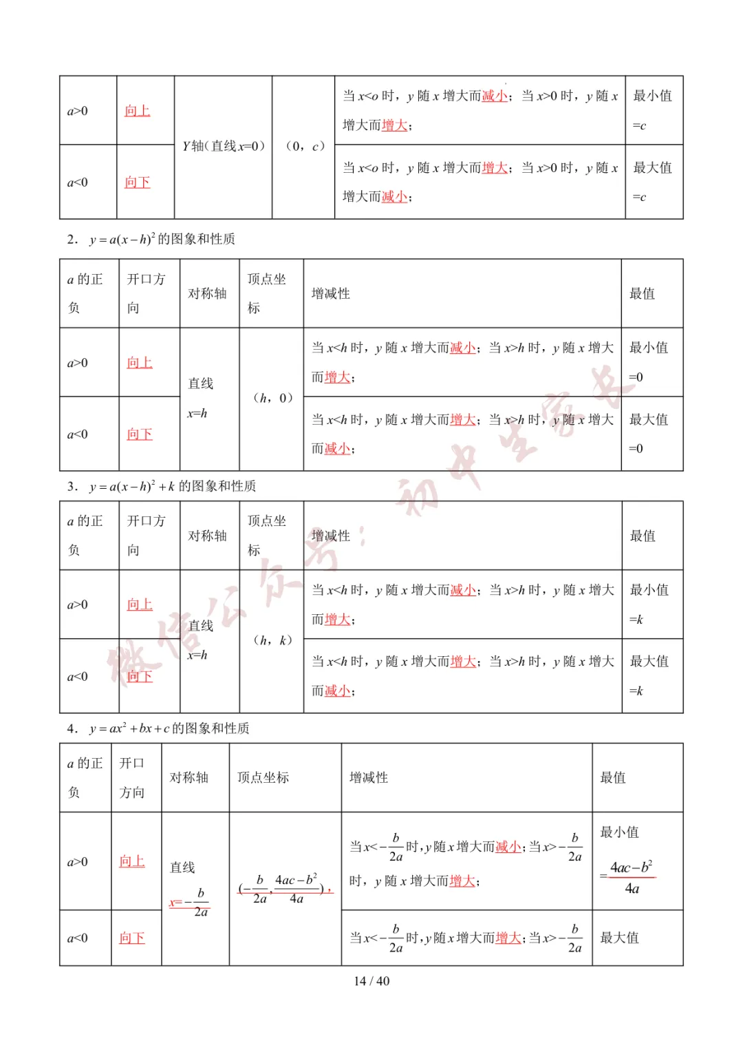 2026年中考数学考前必背基础知识(26个专题84个考点),可打印!-第15张图片-四季读书网 2026年中考数学考前必背基础知识(26个专题84个考点),可打印!-第15张图片-四季读书网