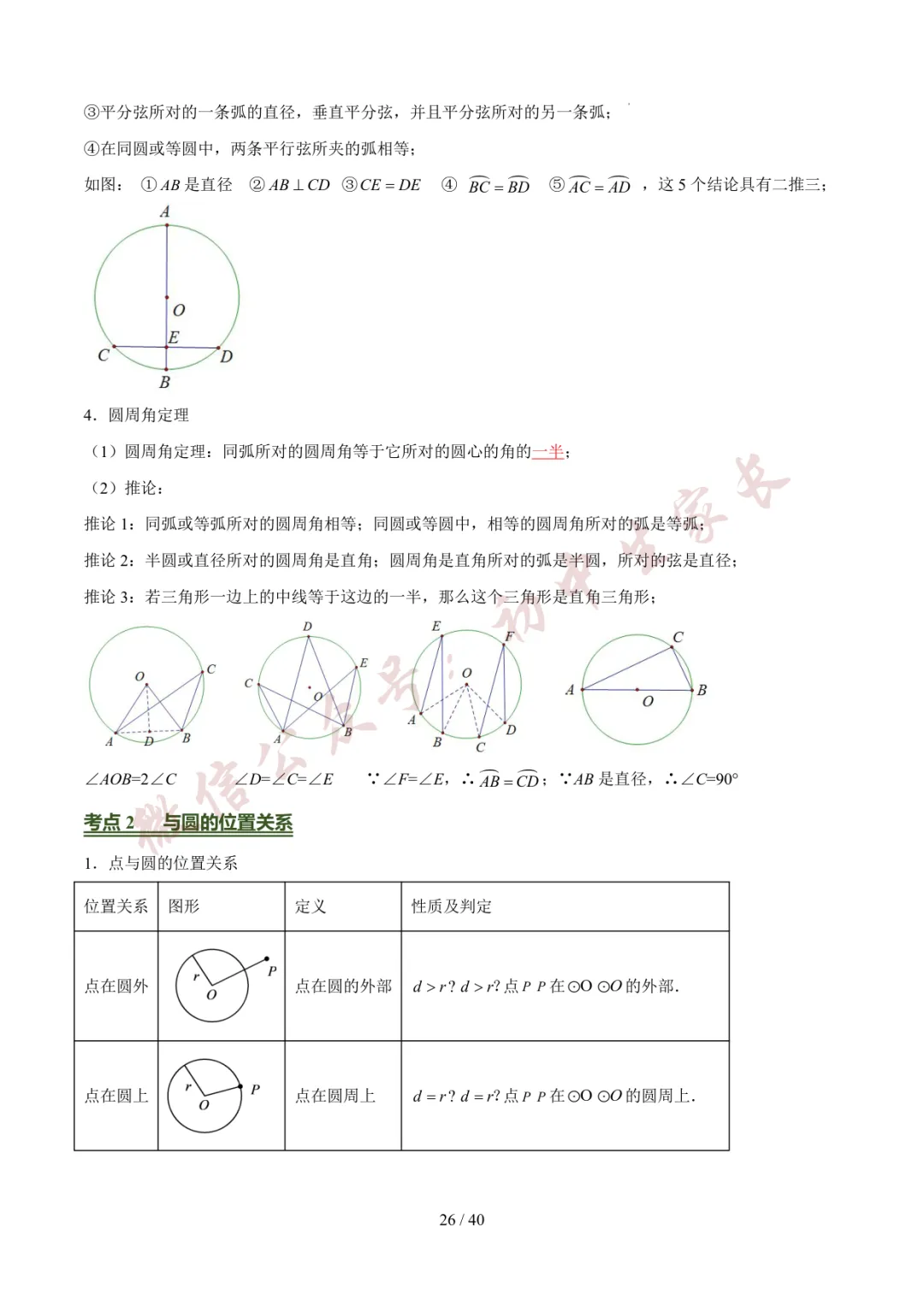 2026年中考数学考前必背基础知识(26个专题84个考点),可打印!-第27张图片-四季读书网 2026年中考数学考前必背基础知识(26个专题84个考点),可打印!-第27张图片-四季读书网