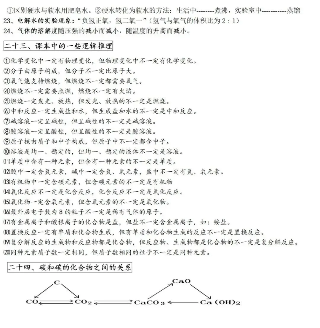 初中化学 | 2026中考化学重点、难点、考点集锦!(转给孩子)-第9张图片-四季读书网