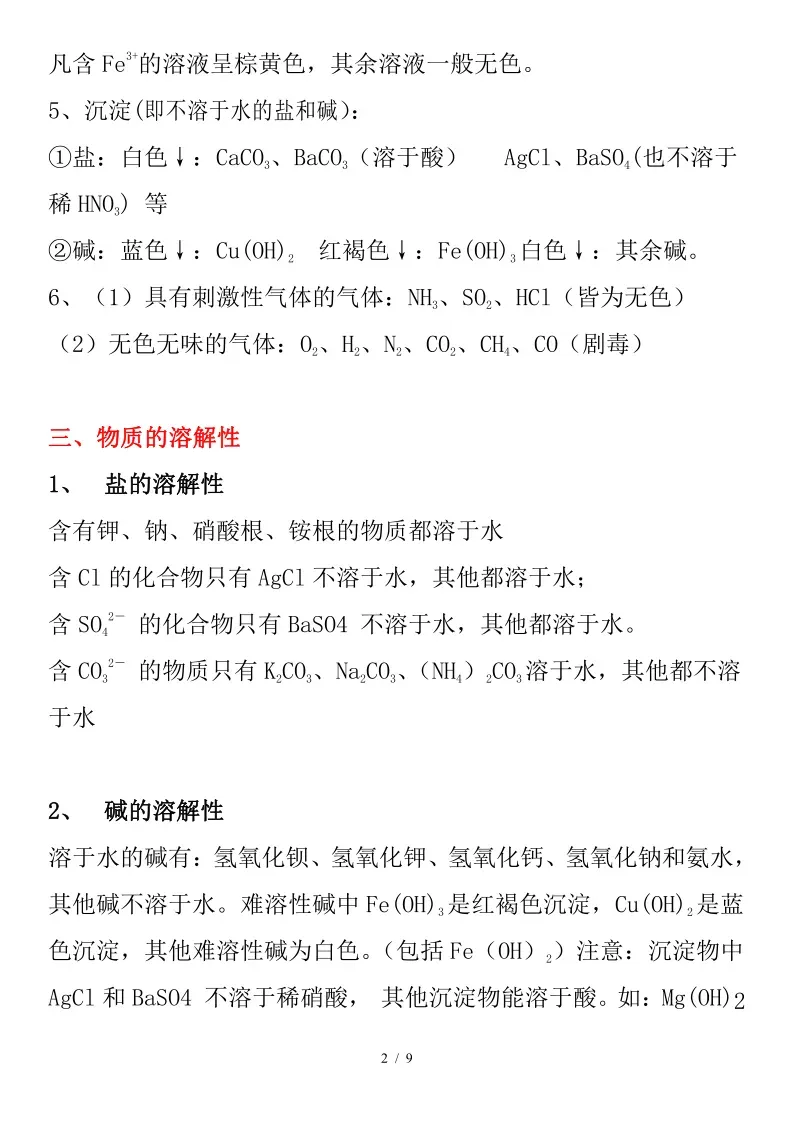 初中化学 | 2026中考化学重点、难点、考点集锦!(转给孩子)-第11张图片-四季读书网