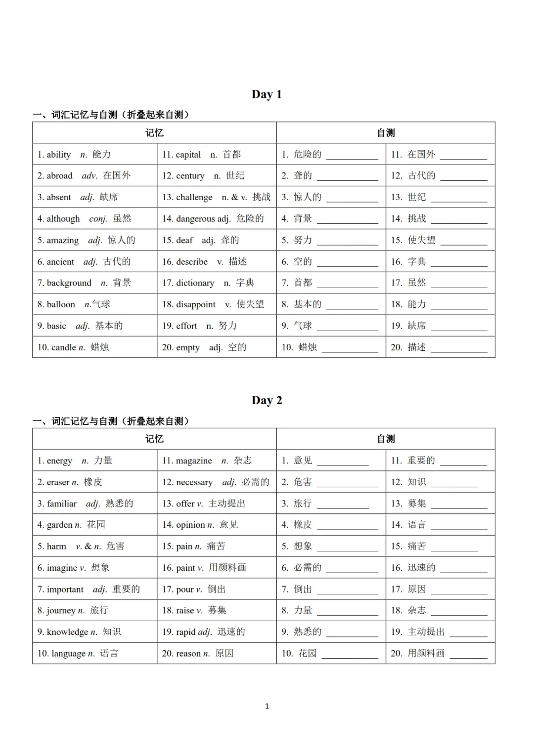 中考英语500个高频词汇24天记背+默写小纸条-第2张图片-四季读书网 中考英语500个高频词汇24天记背+默写小纸条-第2张图片-四季读书网