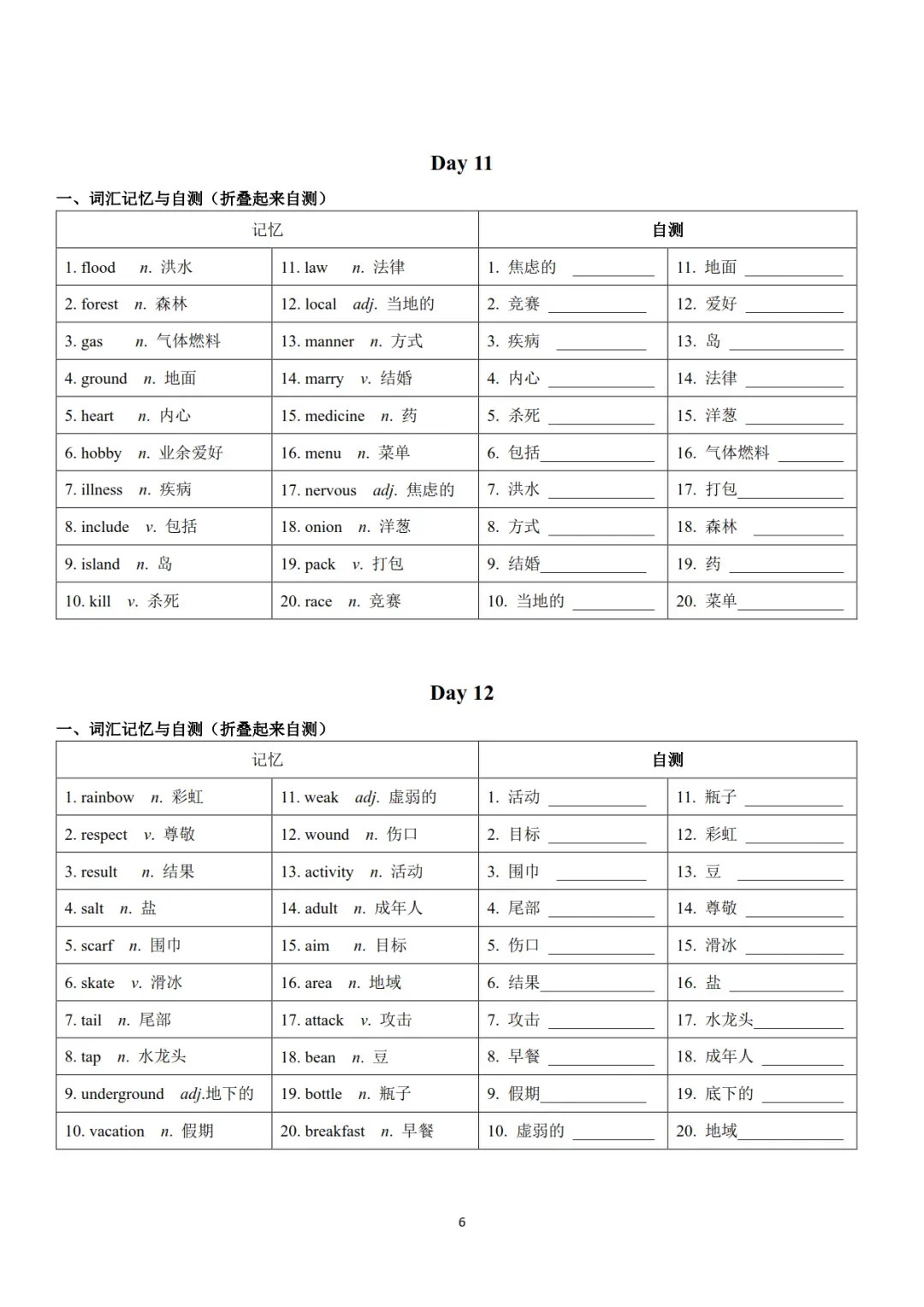 中考英语500个高频词汇24天记背+默写小纸条-第7张图片-四季读书网 中考英语500个高频词汇24天记背+默写小纸条-第7张图片-四季读书网