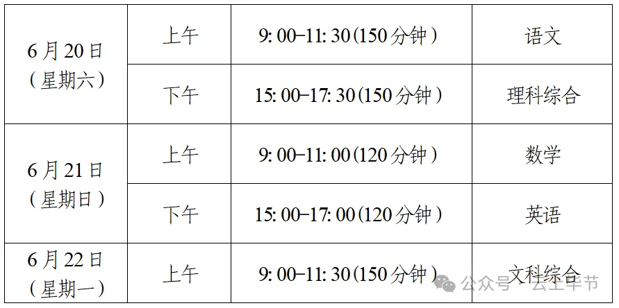 毕节中考笔试时间安排及各高中招生计划公布-第2张图片-四季读书网 毕节中考笔试时间安排及各高中招生计划公布-第2张图片-四季读书网