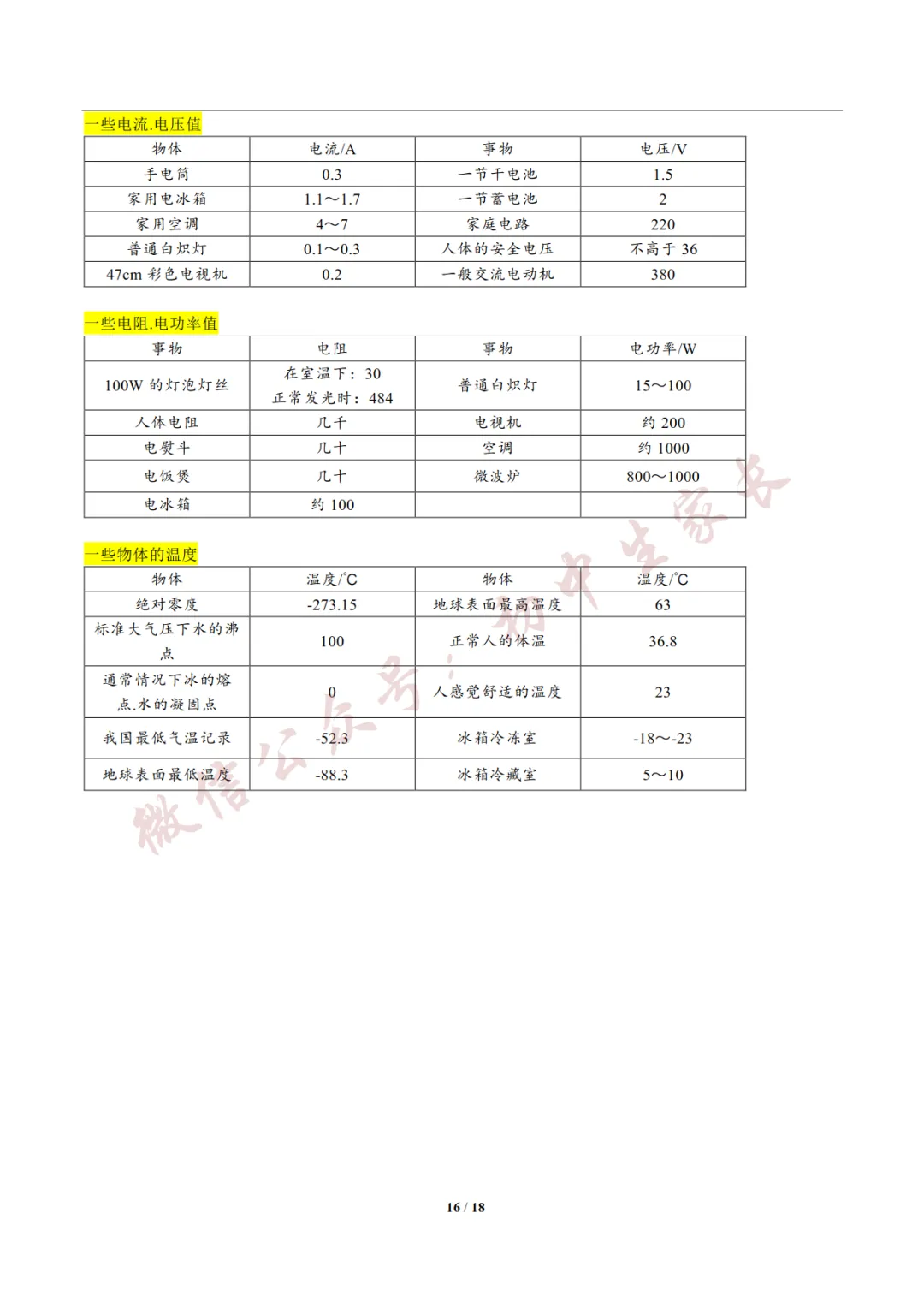 2026年新版中考物理实验总结,考前务必全部掌握!(可打印)-第15张图片-四季读书网 2026年新版中考物理实验总结,考前务必全部掌握!(可打印)-第15张图片-四季读书网