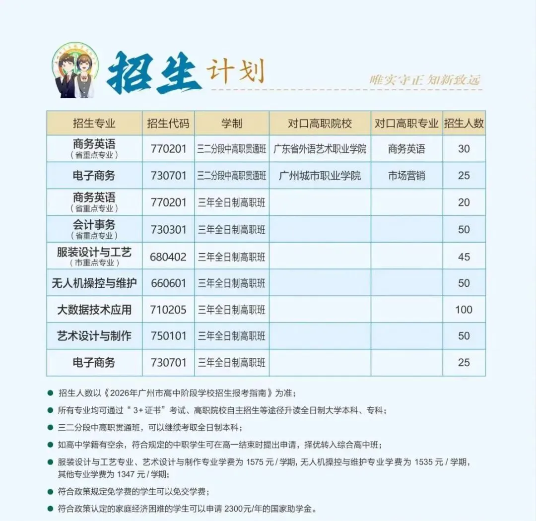 【中考志愿填报】广州市贸易职业高级中学(附2026年招生简章、学校环境)-第10张图片-四季读书网 【中考志愿填报】广州市贸易职业高级中学(附2026年招生简章、学校环境)-第10张图片-四季读书网