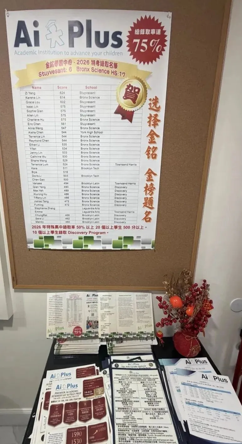 纽约中考也卷! 名师打造精英夏令营速抢-第8张图片-四季读书网 纽约中考也卷! 名师打造精英夏令营速抢-第8张图片-四季读书网