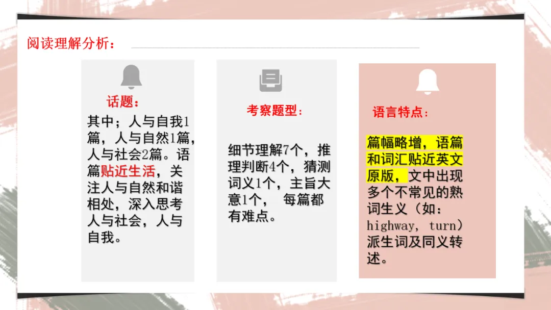 2025年全国英语二卷试卷分析课件-第10张图片-四季读书网 2025年全国英语二卷试卷分析课件-第10张图片-四季读书网